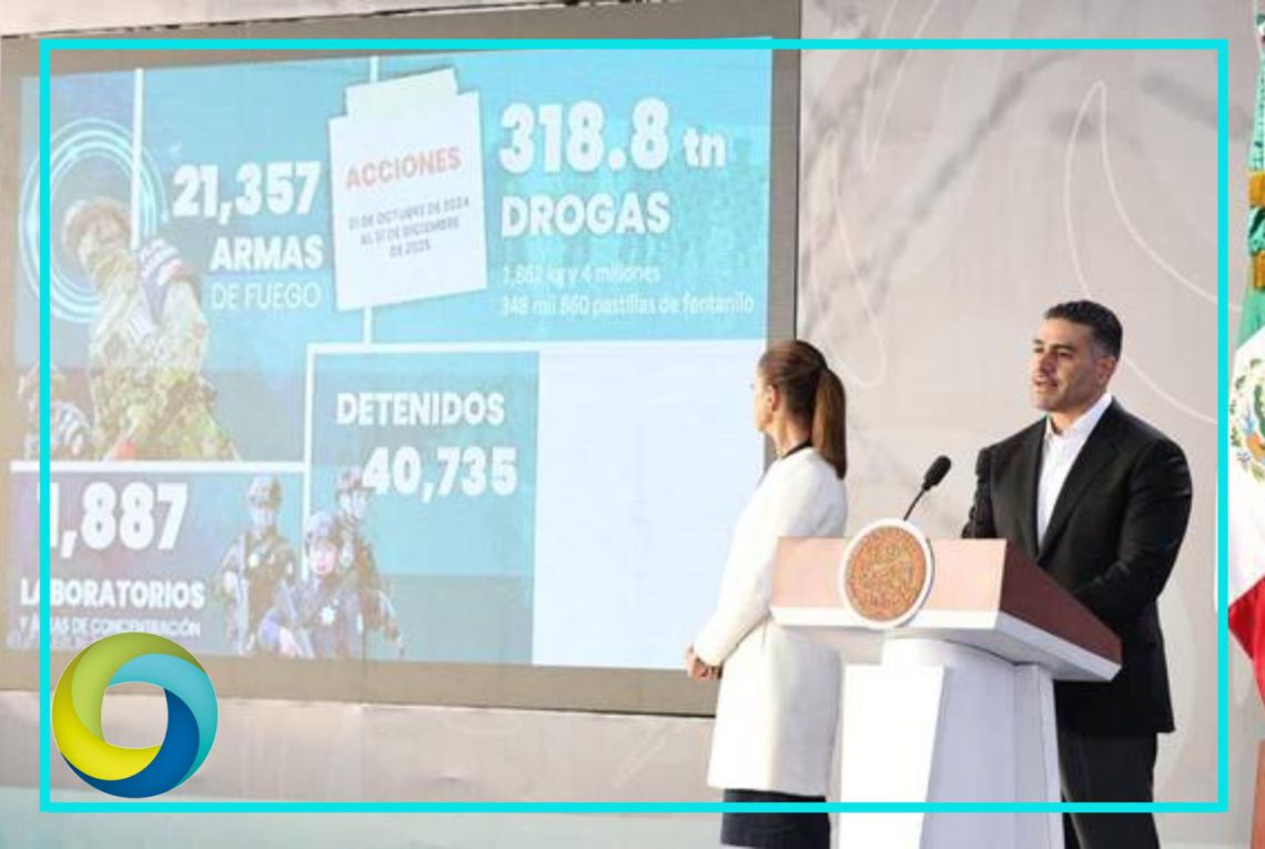 Homicidios dolosos disminuyen 40% desde septiembre de 2024: Sheinbaum
